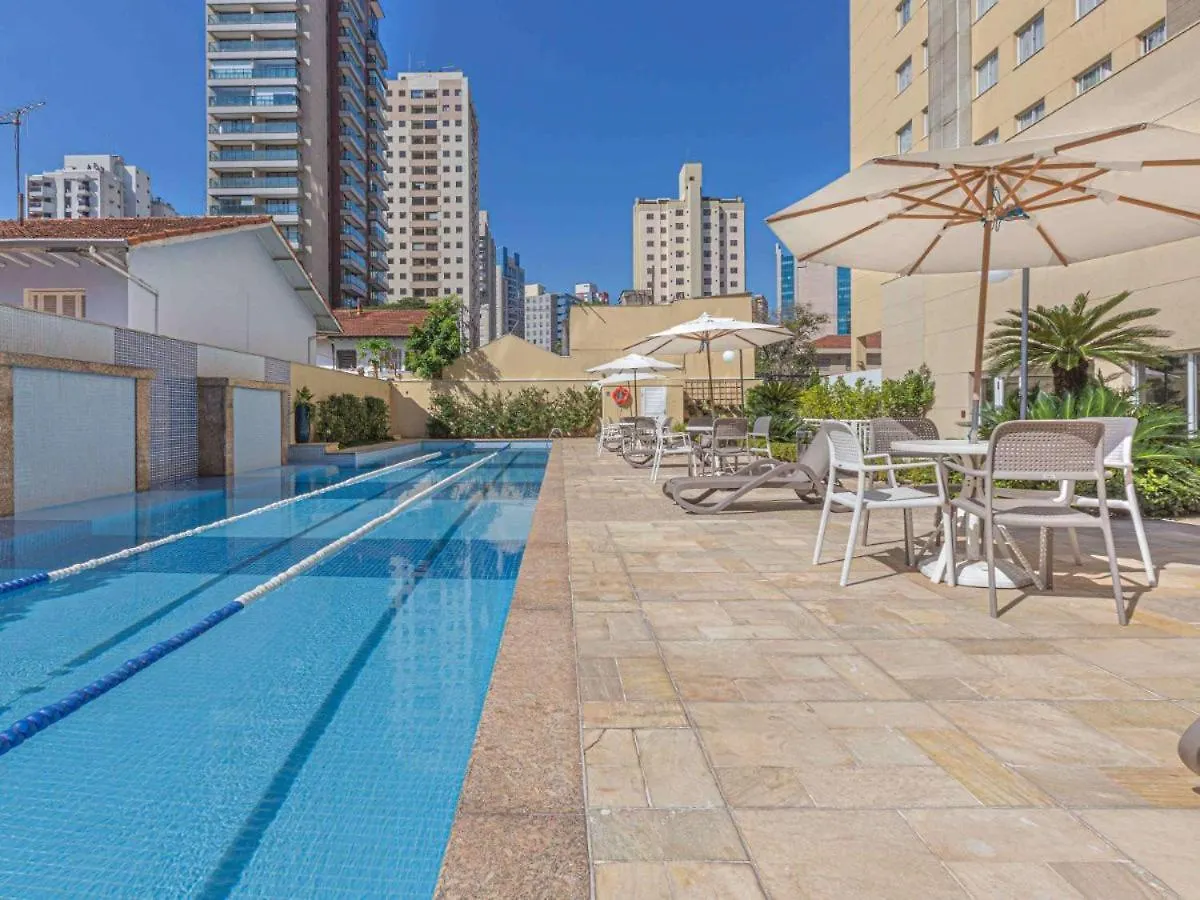 Vila Olimpia Hotel Sao Paulo